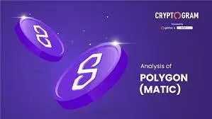 Polygon (MATIC) Polygon (MATIC)