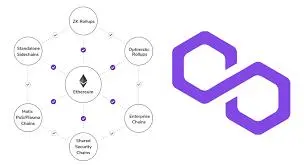 through Ethereum through Ethereum