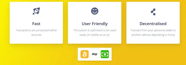 Cryptocurrencies Available