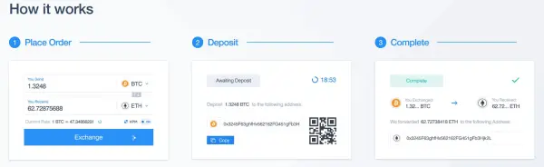 EasyBit APP