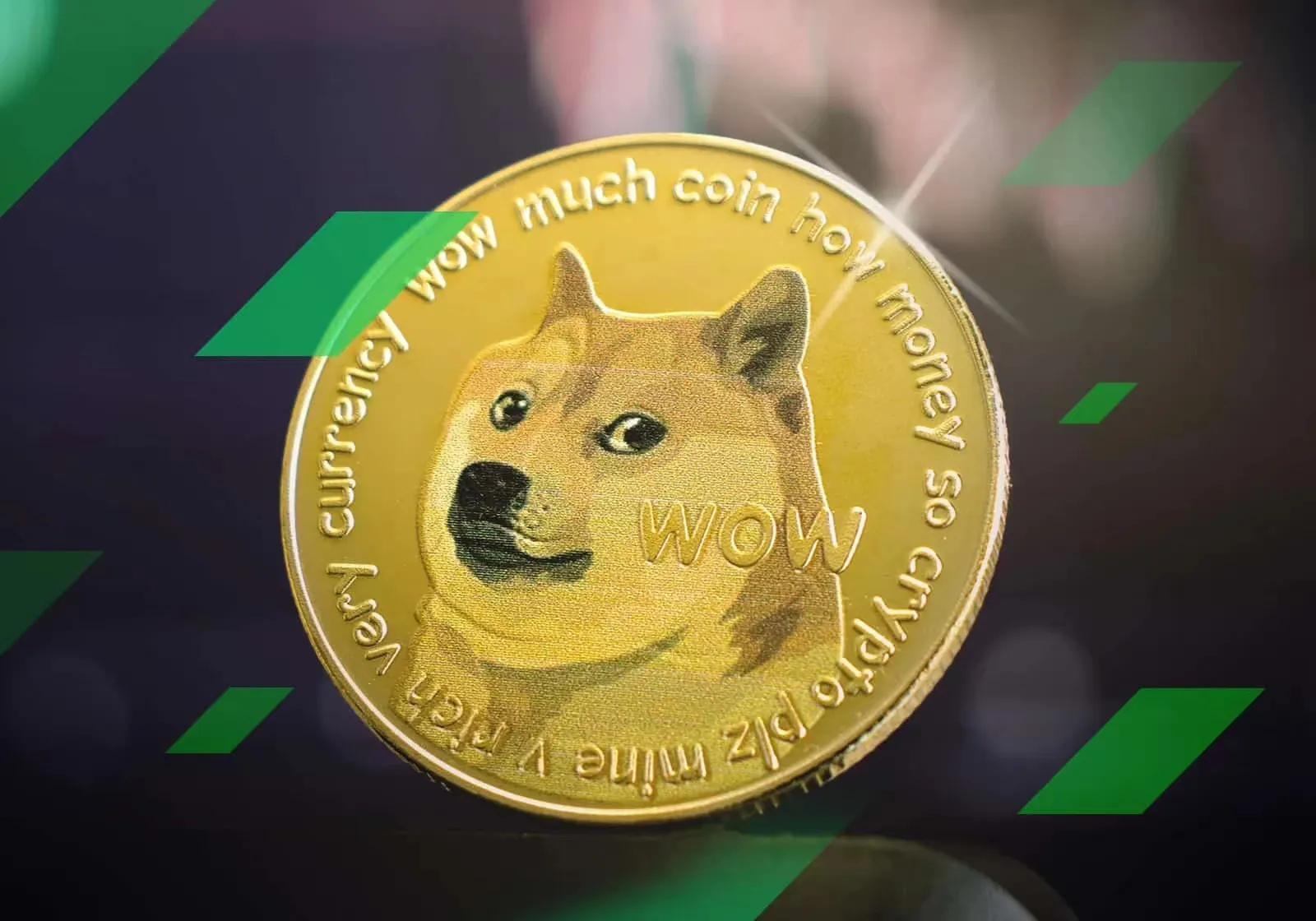 Trading Volume
