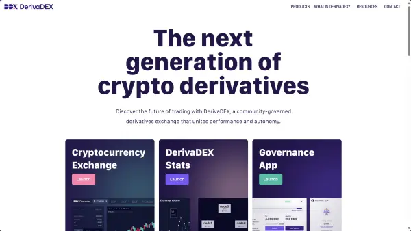 Обзор DDX(DerivaDEX)