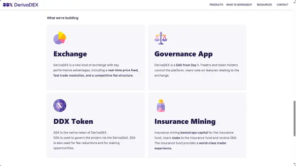 ¿Qué hace que DDX(DerivaDEX) sea único?