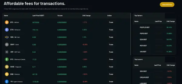Trading Markets