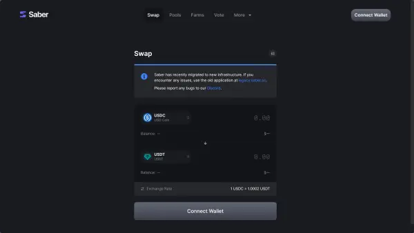 Visão Geral de Saber(SBR)