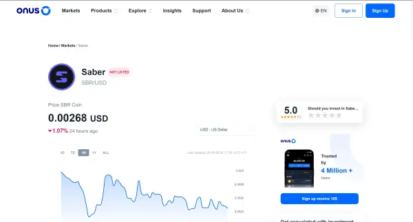 Exchanges para comprar Saber(SBR)?