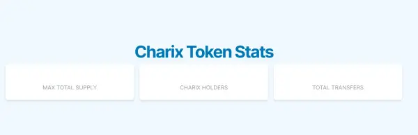 Como o Token Charix (Charix) funciona?