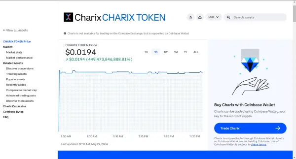 Exchanges para comprar Charix Token(Charix)