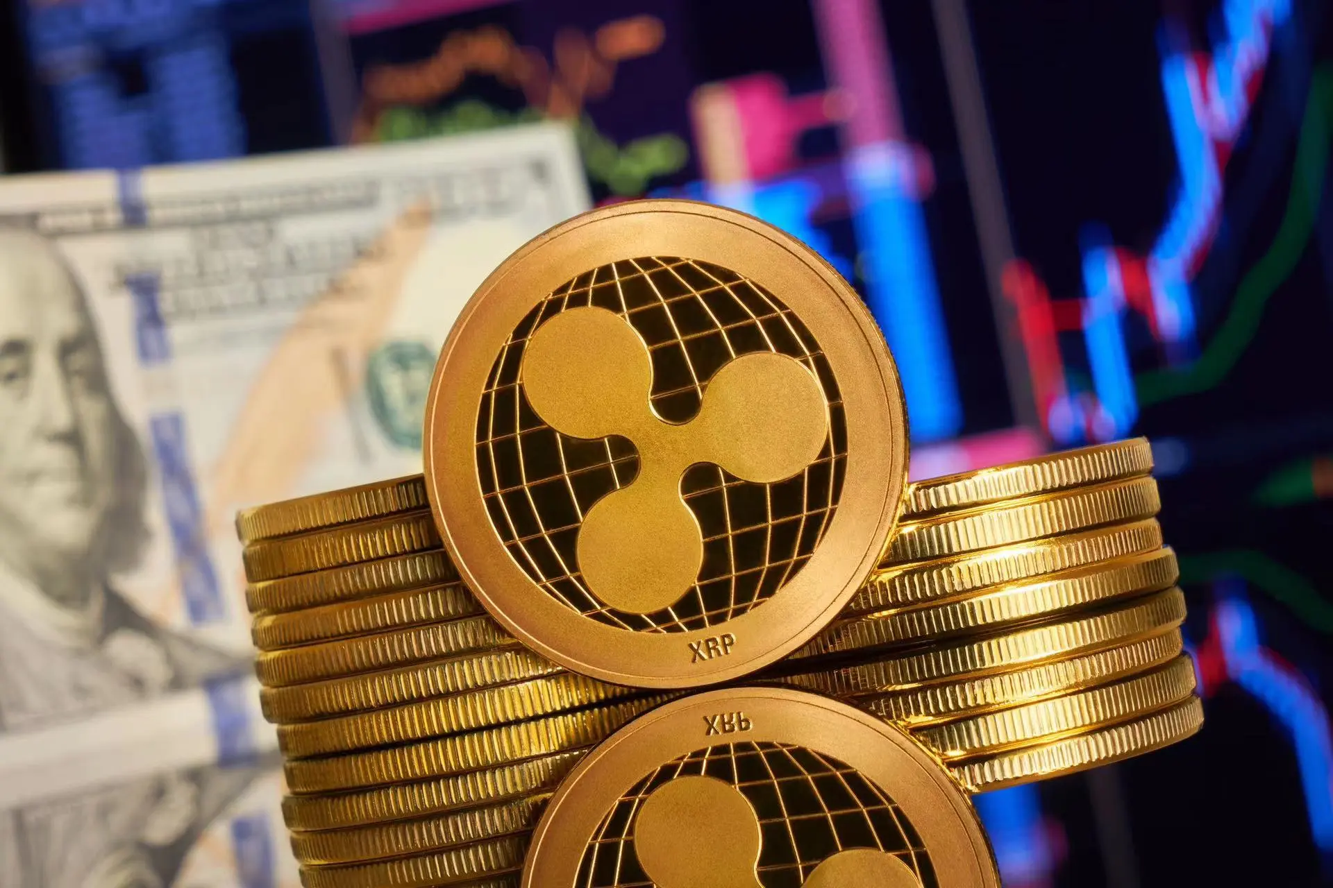 Future Price Predictions Future Price Predictions
