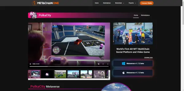 Resumen de Polka City (POLC)