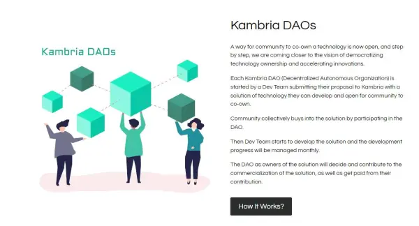 How Does Kambria (KAT) Work?