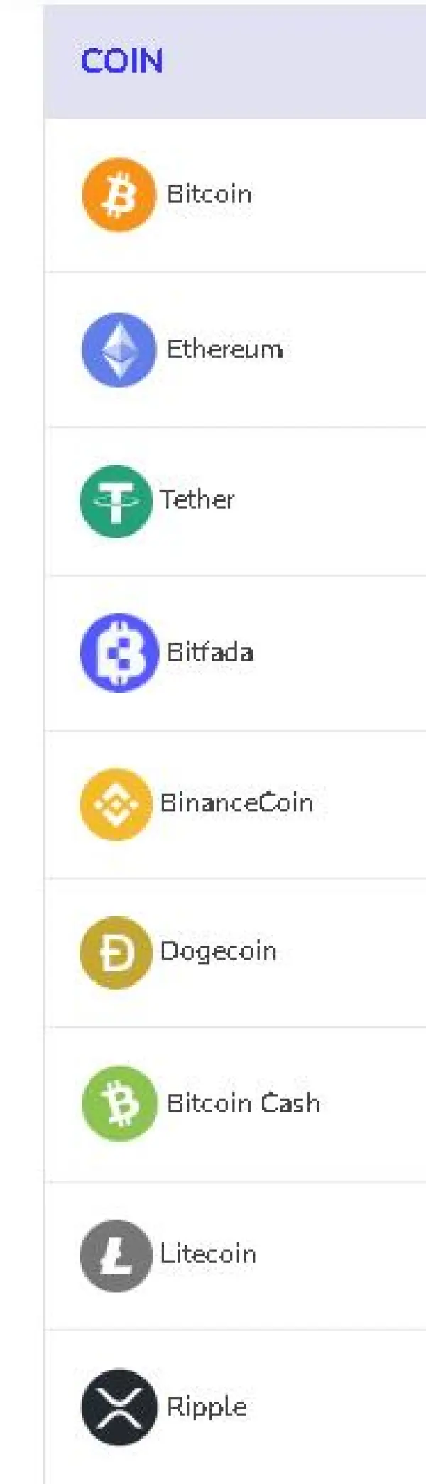 BITFADA exchange review, trading platform, crypto app - Wikibit
