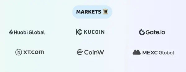 购买UNIZEN (ZXC)的交易所