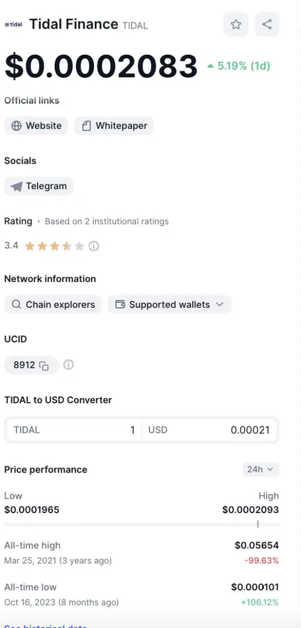 Thị trường & Giá