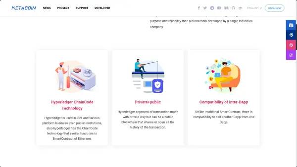 Metacoin(梅塔币) 的独特之处？