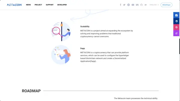 How Does Metacoin(梅塔币) Work?