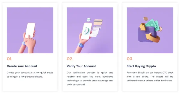 ¿Cómo comprar criptomonedas?