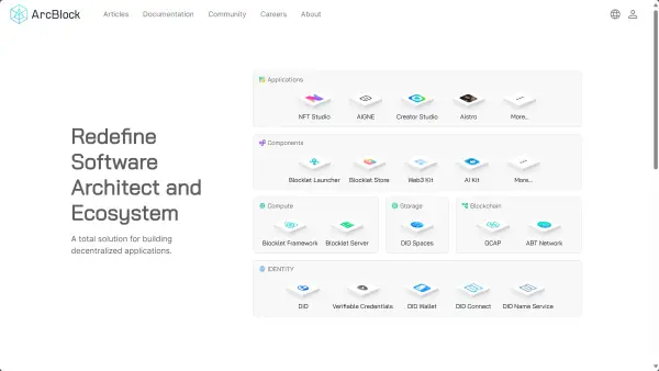 Overview of Arcblock(ABT)