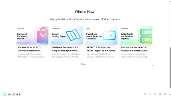 How Does Arcblock(ABT) Work?