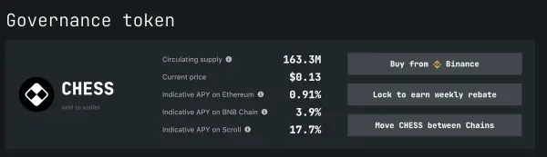 What Makes Tranchess(CHESS) Unique?