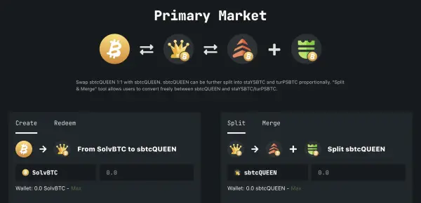 Exchanges para comprar Tranchess(CHESS)