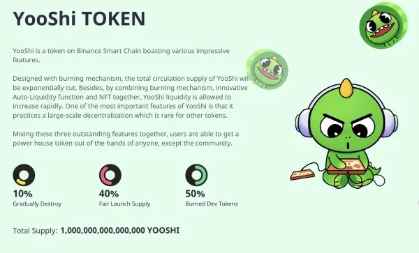 ¿Cómo funciona YooShi(YOOSHI)?