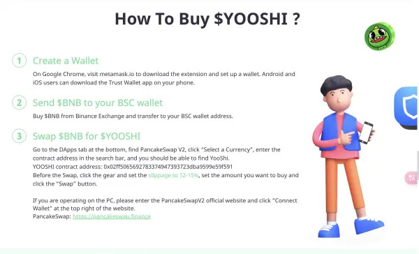 Exchanges to Buy YooShi(YOOSHI)