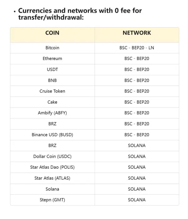 การโอน/ถอนฟรี