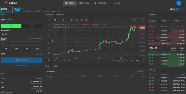 Paano Bumili ng Cryptos?