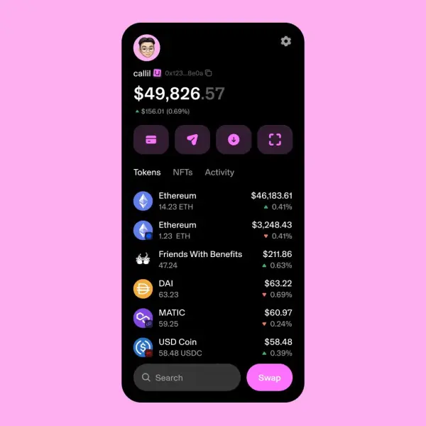 Cryptocurrencies Available