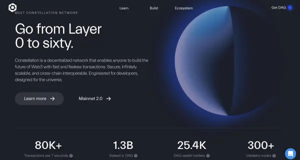 Métodos de pago admitidos para la compra