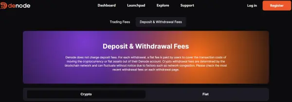 Minimum Purchase Amount