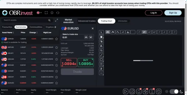 Mga Bayad sa Pag-trade