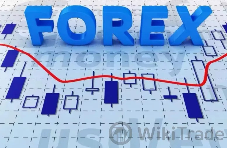 forex market fluctuations