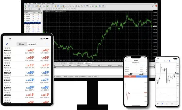 trading success trading success
