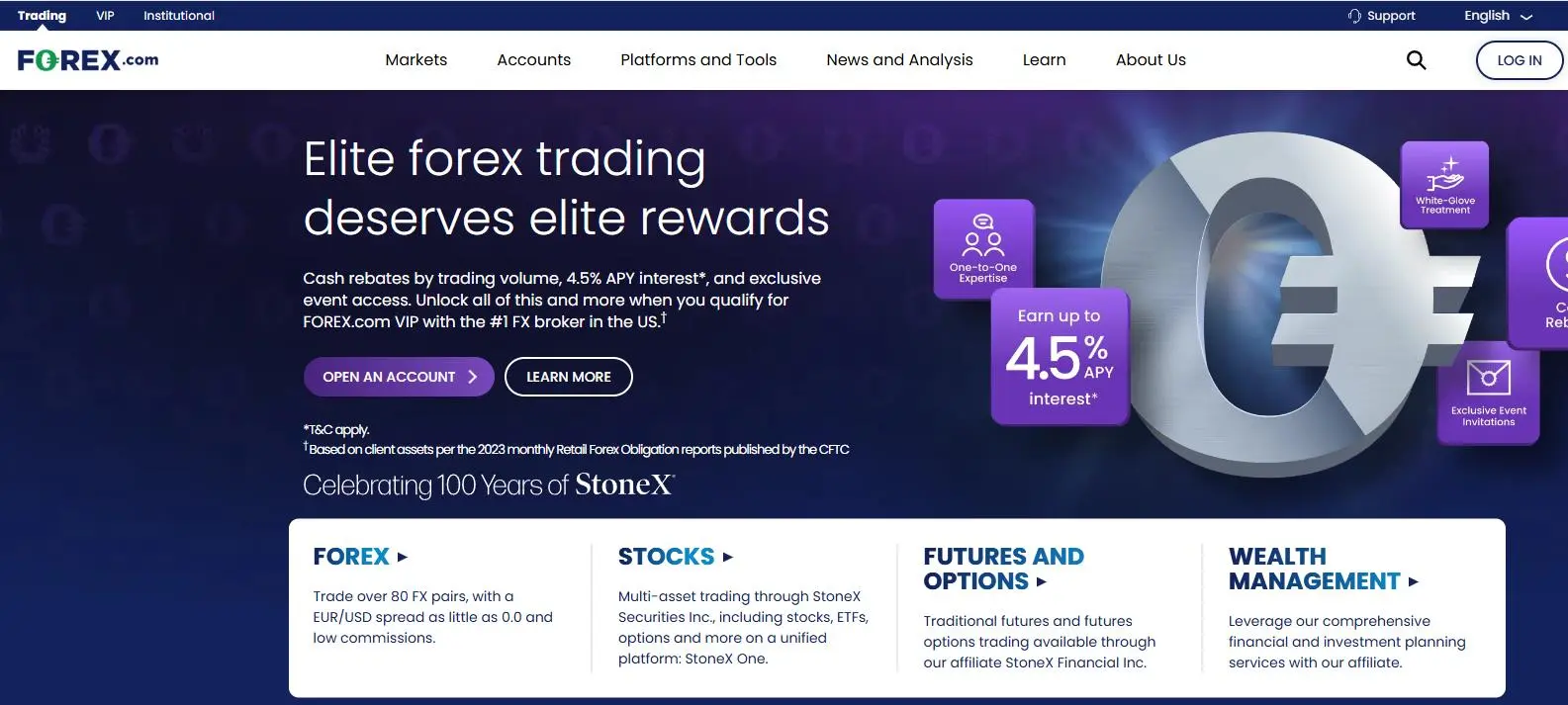 forex trading for beginners forex trading for beginners