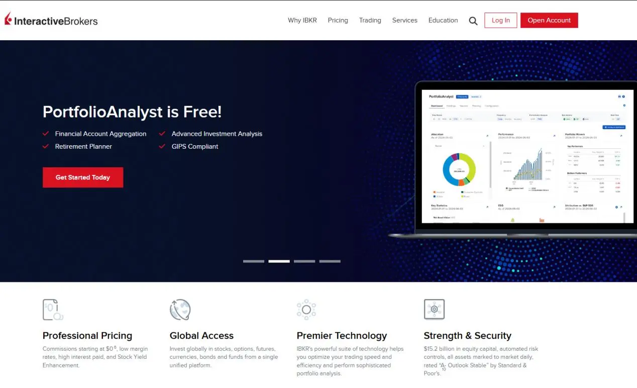 professional traders professional traders