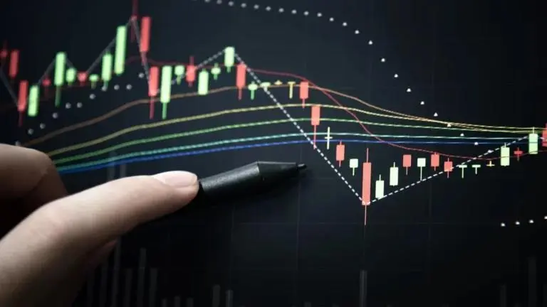 trading process trading process