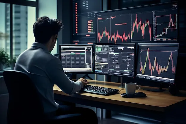 excessive leverage
