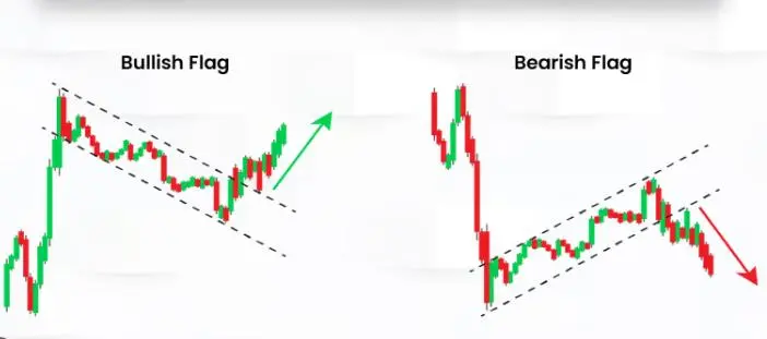 market moves unfavorably market moves unfavorably