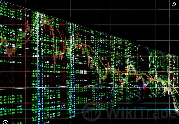 evaluating foreign exchange risk