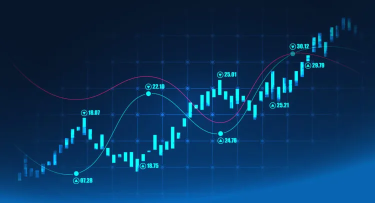 simple trading strategy simple trading strategy