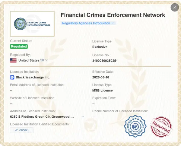 Blockrisex quy định