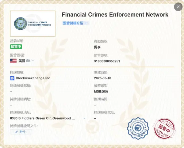 Blockrisex 安全合法