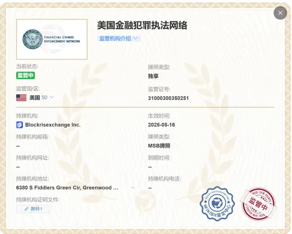 Blockrisex 安全合法