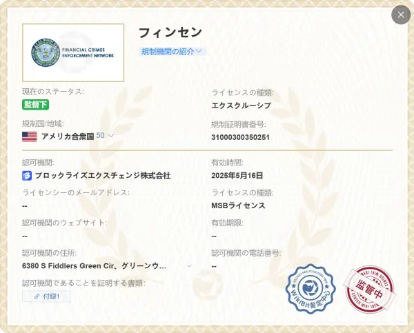 Blockrisex は安全で正当なのか