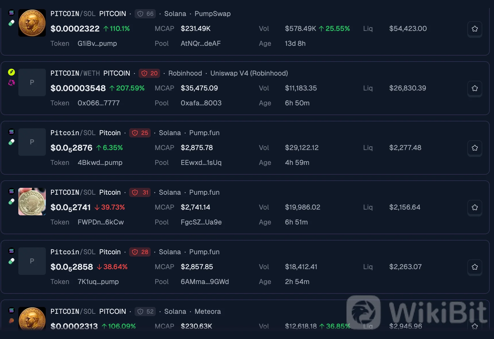 以Pitcoin为主题的代币正在Solana和Robinhood链上交易。