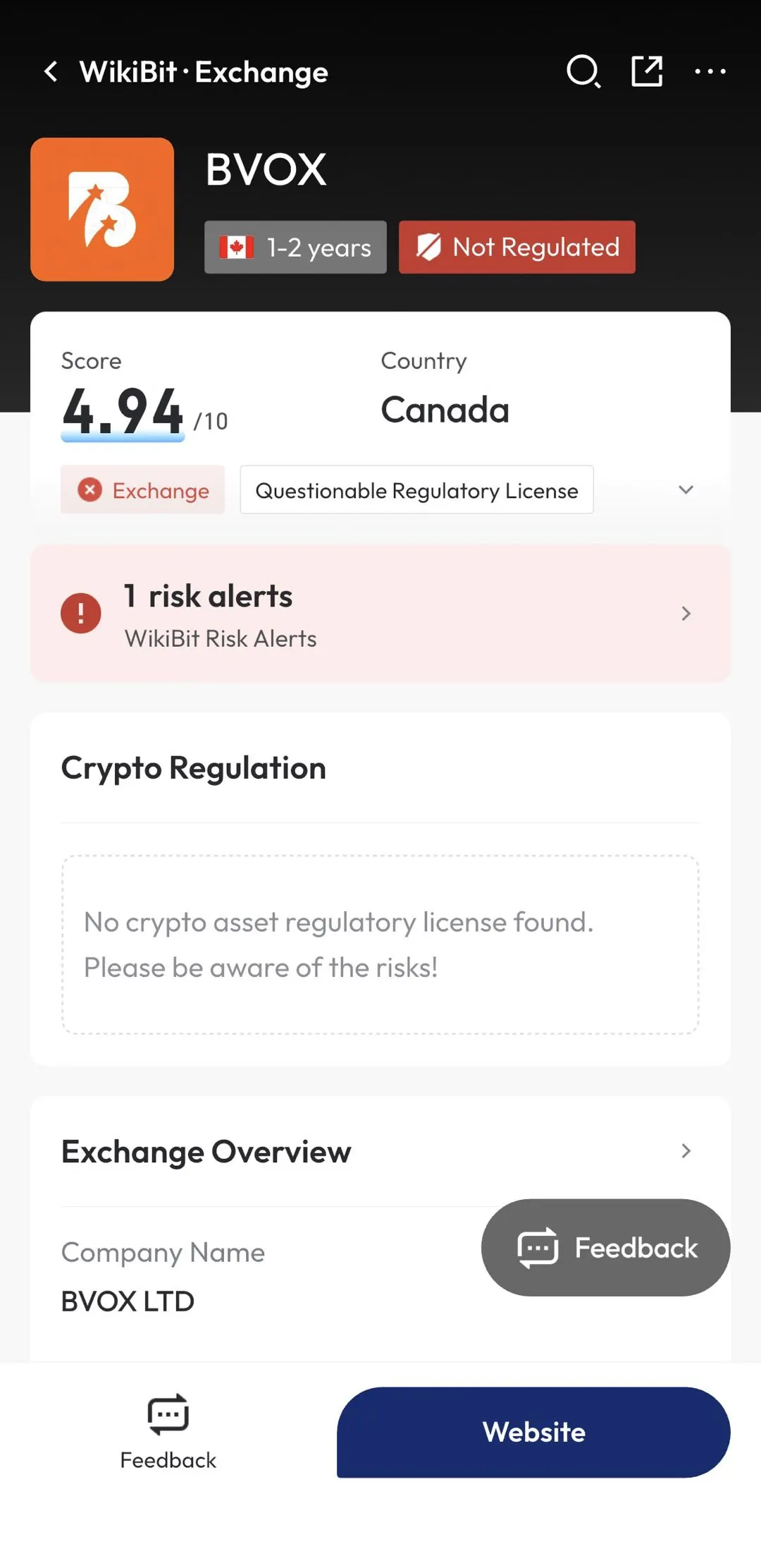 WikiBit Exchange Exit Scam Risk Rankings — Issue 19: BVOX: BitVenus ...