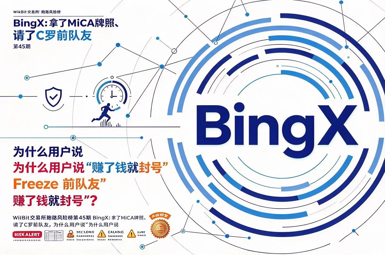 WikiBit交易所跑路风险榜第45期BingX:拿了MiCA牌照、请了C罗前队友,为什么用户说“赚了钱就封号”?